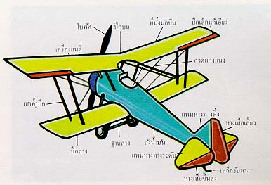 ฟหก